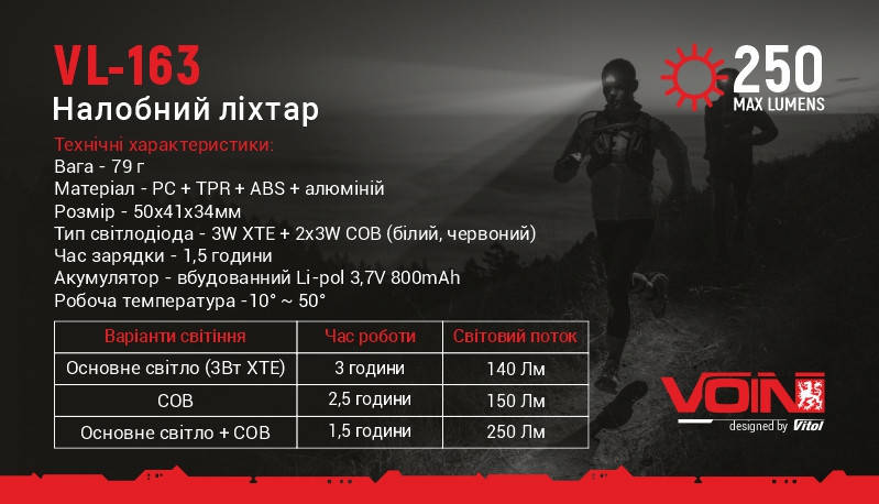 Ліхтар налобний VOIN VL-167, 3W-COB (W/R)+3W XPE/АКБ800mAh/рег. нахилу/сенсор — фото 4