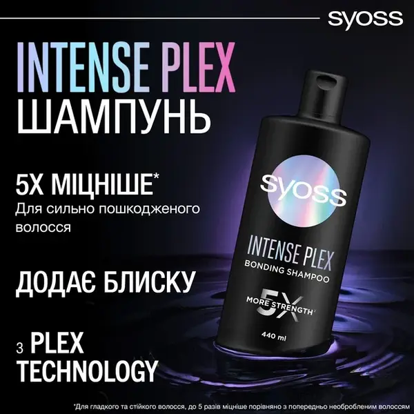 Шампунь Syoss Intense Plex, 440 мл — фото 3
