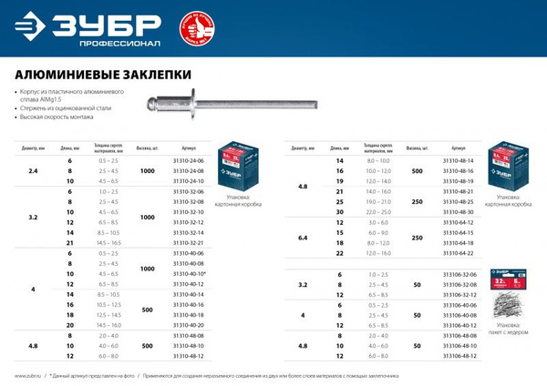 заклепки алюм. 4.8x 12 мм 50шт.
