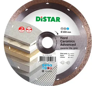 1A1R 250x1,5x10x25,4 Hard ceramics Advanсed