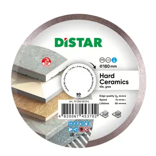 1A1R  180  1,6  10  25,4  CERAMIC HARD PRO