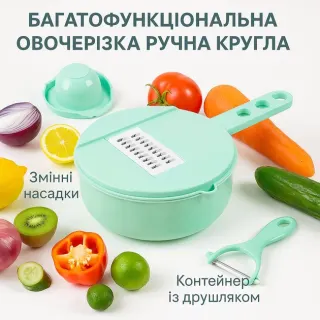 Терка кух з ємністю 22,5см круг Панда 2264/5018