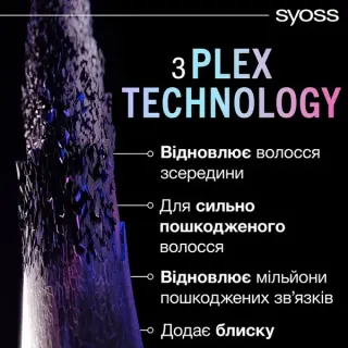 Syoss  шампунь 440 мл Intense Plex
