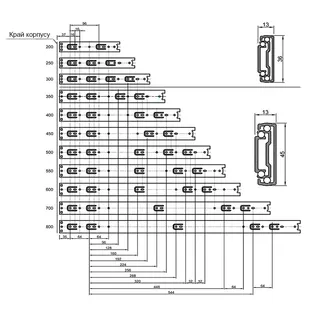 Направляючі телескопічні H=45mm L=500mm MULLER
