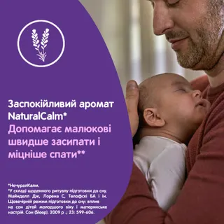 Johnson Дитяча шампунь 500мл Перед сном