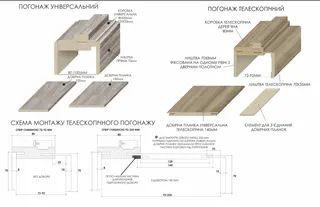Розпродаж лиштва мдф